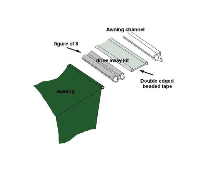 2.2M universal driveaway awning fitting kit to fit 4mm and 6mm bead by Outdoor revolution